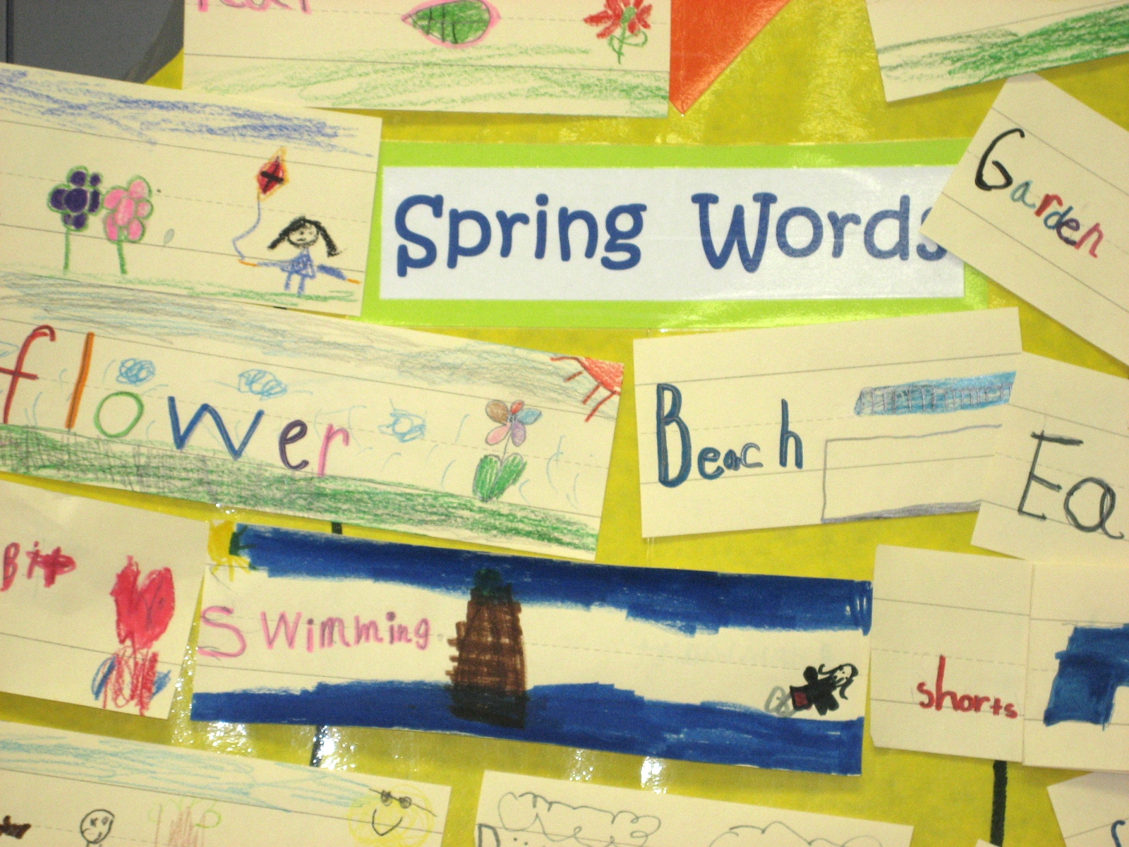 Meaningful Word Cards The Mommy Teacher